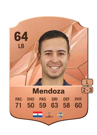 Sergio Mendoza FIFA 25 Coins