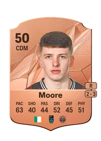 Sean Moore Compra Monedas FC25