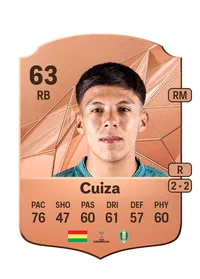 Santiago Cuiza Crediti FC 25