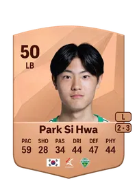 Si Hwa Park Acheter Credit FC 25