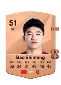 Shimeng Bao FIFA Münzen Kaufen