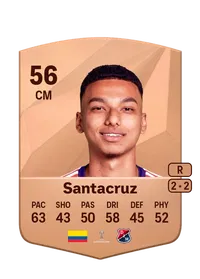 Santiago Santacruz EA FC 25 Coins