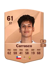 Sergio Carrasco Coins FUT