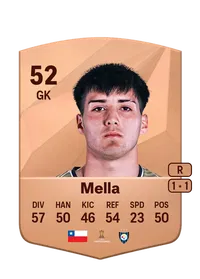 Sebastián Mella Acheter Credit FC 25