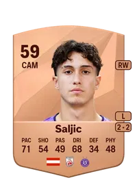 Sanel Saljic EA FC 25 Coins