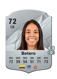 Simona Botero Comprar Monedas FC 25
