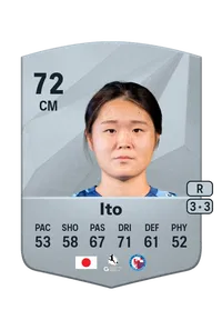 Sara Ito Crédit FUT