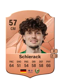 Simon Schierack FIFA 25 Coins