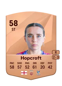 Shanade Hopcroft EA FC 25 Coins Kaufen