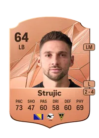 Sasa Strujic CreditFUT