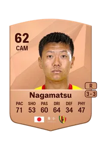 Shuma Nagamatsu FUT Crédit