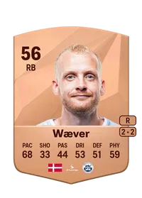 Simon Wæver FIFA Münzen Kaufen