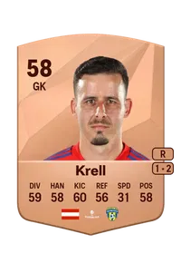 Stefan Krell Crediti FIFA 25
