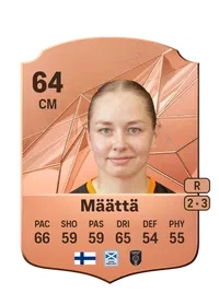 Sofia Määttä FC25 Coins
