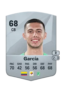 Simón García FIFA Coins