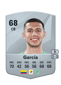 Simón García Monedas FC 25