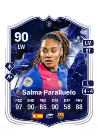 Salma Celeste Paralluelo Ayingono Acheter Credit FC 25