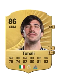 Sandro Tonali EA FC 26 Coins
