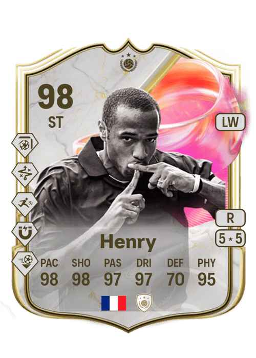 Thierry Henry Monedas FC 25