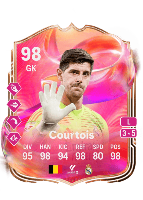 Thibaut Courtois Compra Monedas FC25