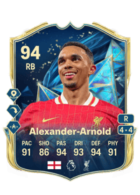 Trent Alexander-Arnold Crédit FUT