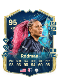 Trinity Rodman Acheter Des Credit FC 25
