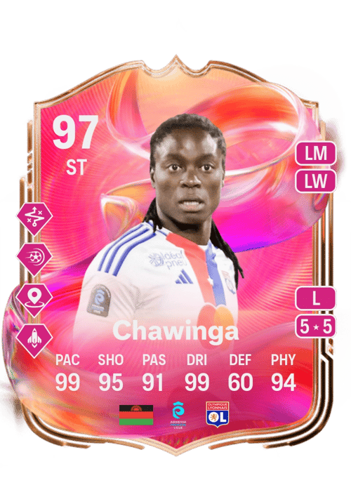 Tabitha Chawinga Crediti FIFA