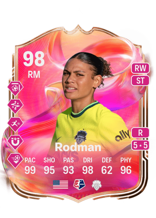 Trinity Rodman Compra Monedas FC 25