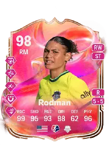 Trinity Rodman Monedas FIFA 25