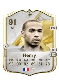 Thierry Henry