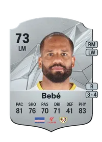 Tiago Manuel Dias Correia FIFA Coins Kaufen PS5