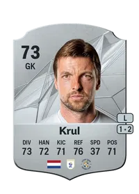 Tim Krul Crédit FUT