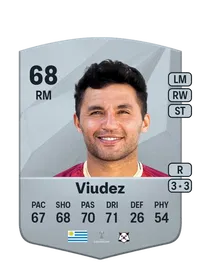 Tabaru00e9 Viudez Acheter Credit FC 25