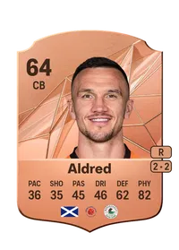 Tom Aldred Crediti FIFA 25