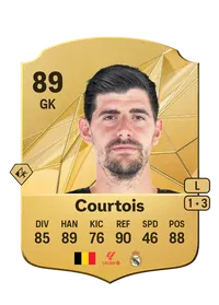 Thibaut Courtois