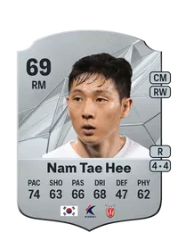 Tae Hee Nam FIFA FUT Coins Kaufen