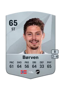 Torgeir Børven Credit FUT