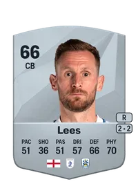 Tom Lees Monedas FC 25
