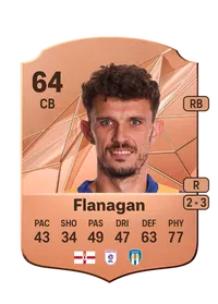 Tom Flanagan Credit FUT