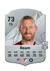 Tim Ream Crediti FIFA 25