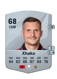 Taulant Xhaka FIFA Coins Verkaufen