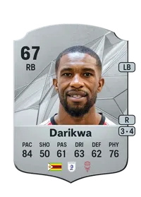 Tendayi Darikwa Coins FUT