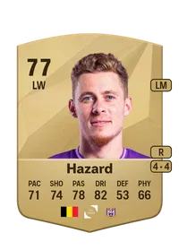 Thorgan Hazard FIFA Coins