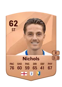 Tom Nichols FUT Coins Kaufen