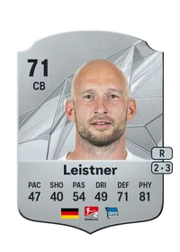 Toni Leistner Credit FC25