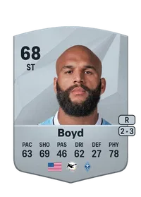Terrence Boyd FIFA Coins Kaufen PS5