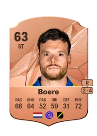 Tom Boere Crediti FC 25