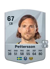 Tom Pettersson CreditFUT
