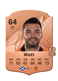 Tony Watt FC25 Coins Kaufen