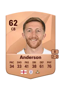 Tom Anderson FIFA Ultimate Team Coins Kaufen